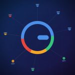 How blogs get traffic from Google